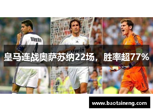 皇马连战奥萨苏纳22场，胜率超77%